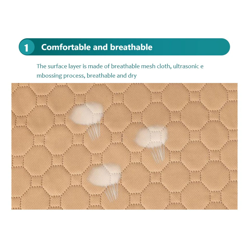 ComfyMate™ Washable Pet Mat - MOIASUN